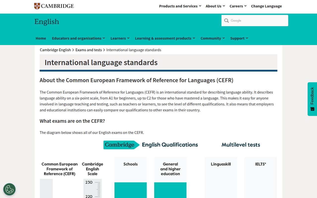 Capture d’écran de Cambridge – CEFR (1 sur 4)